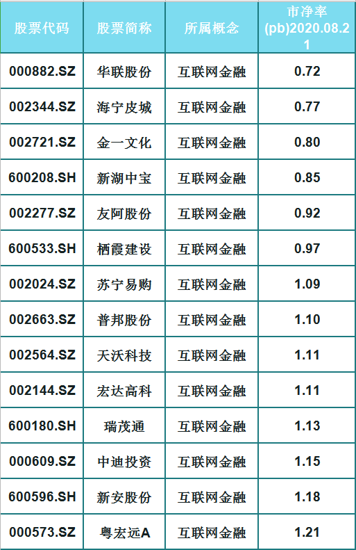数据显示，加密矿业或将改变传统金融格局的简单介绍