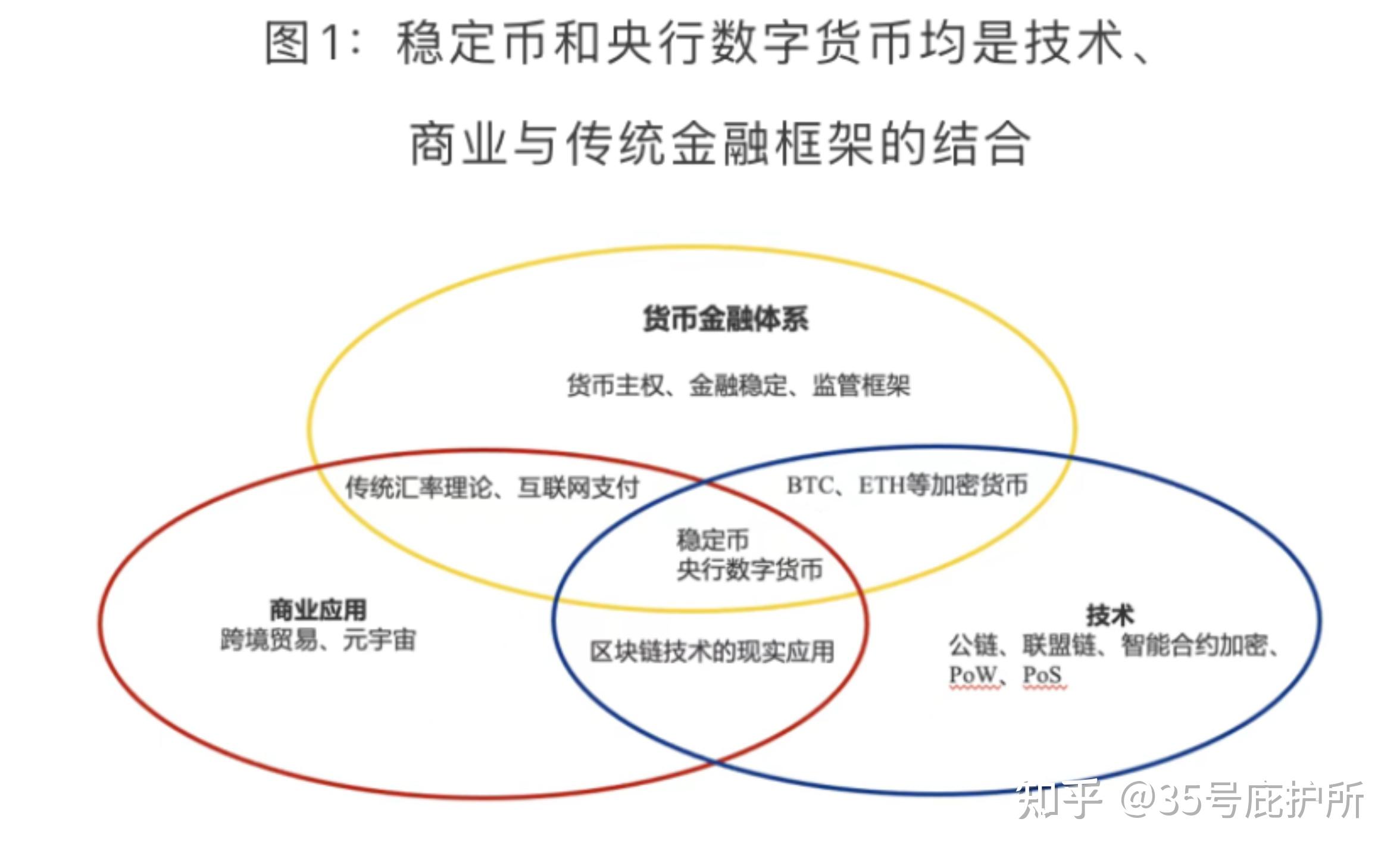 研究机构发布报告显示，私链或将改变传统金融格局的简单介绍