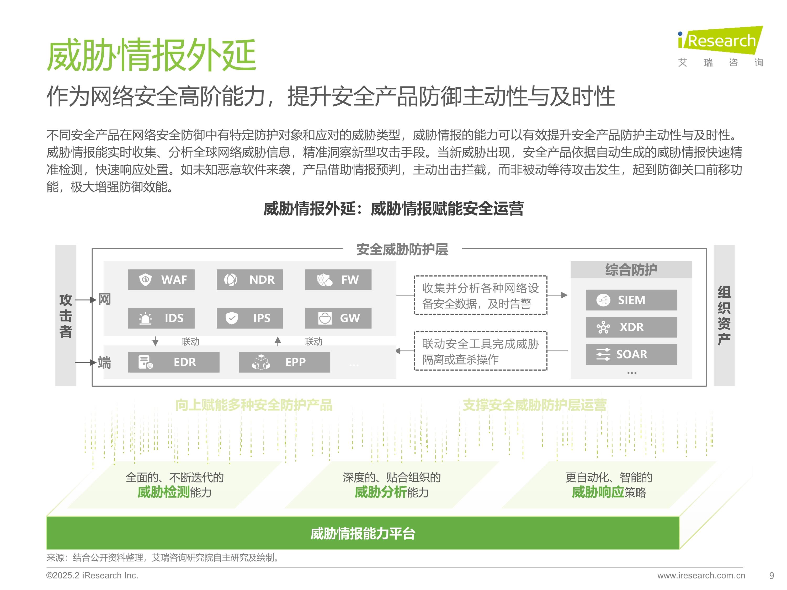 研究机构发布报告显示，私链或将改变传统金融格局的简单介绍