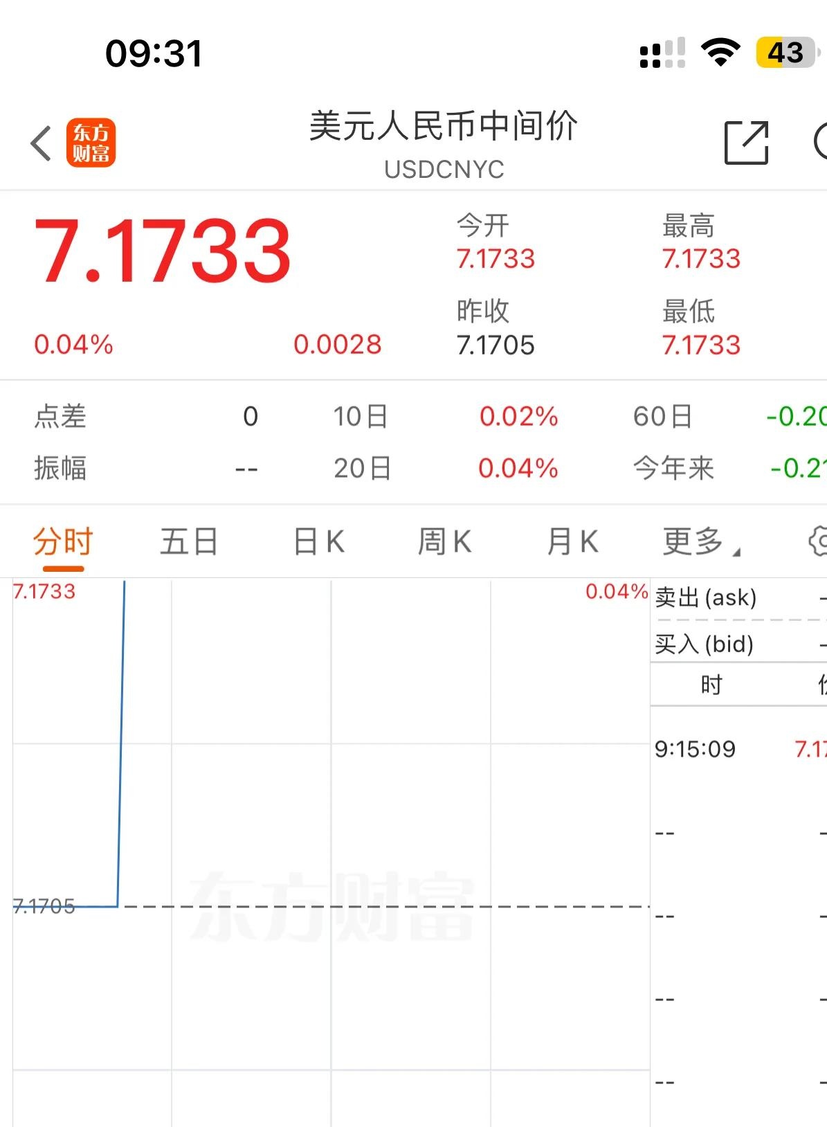 数据显示，稳定币市场行情持续升温