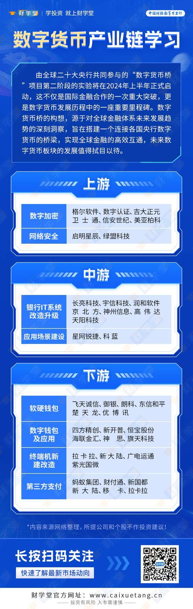 链上数据显示，数字货币交易量再创新高的简单介绍