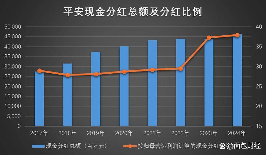 关于数据显示，DeFi推动金融数字化进程的信息