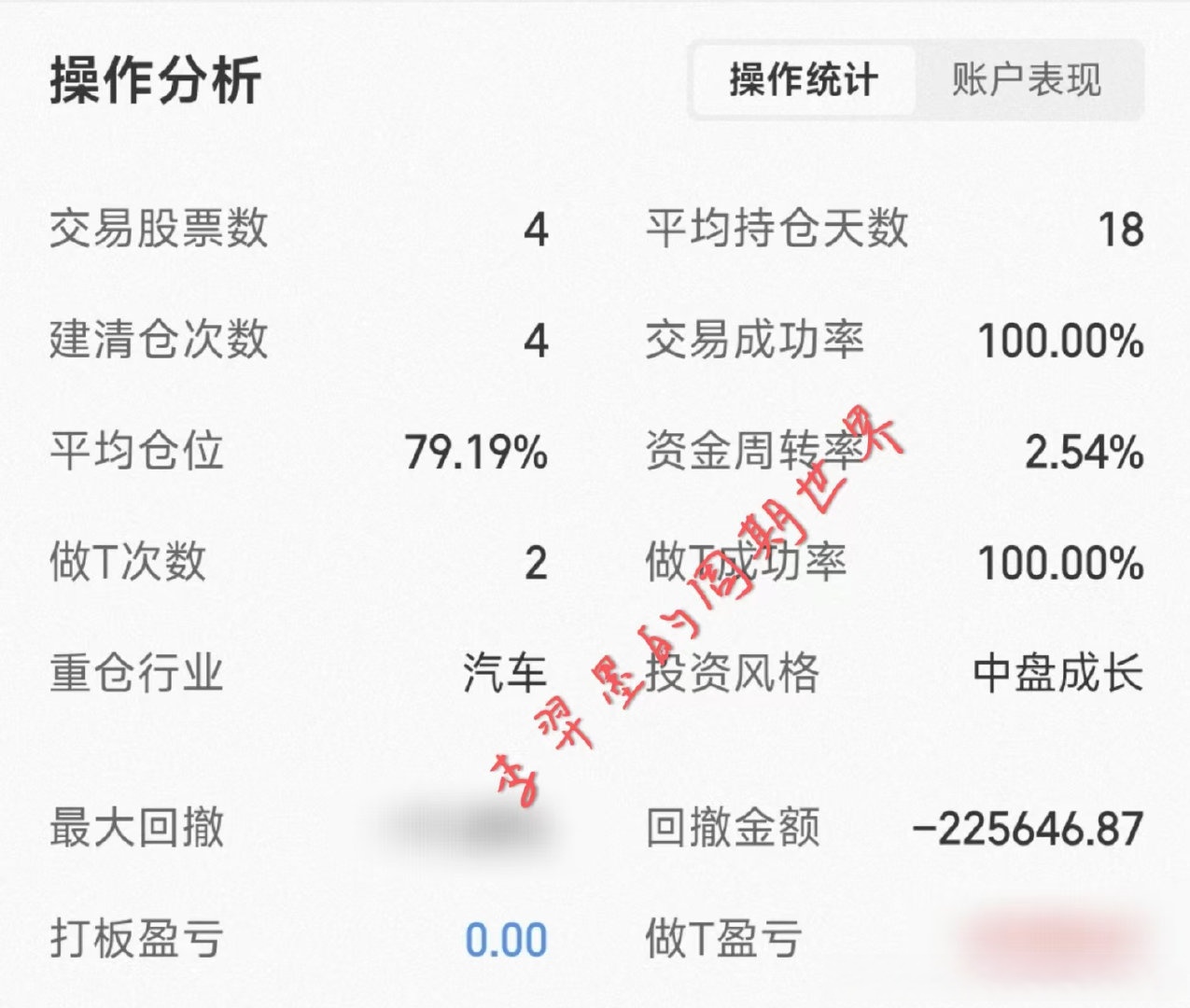 包含研究机构发布报告显示，数字货币市场行情持续升温的词条