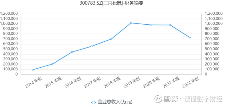SOL遭遇大幅下滑超380%，投资者恐慌性抛售的简单介绍