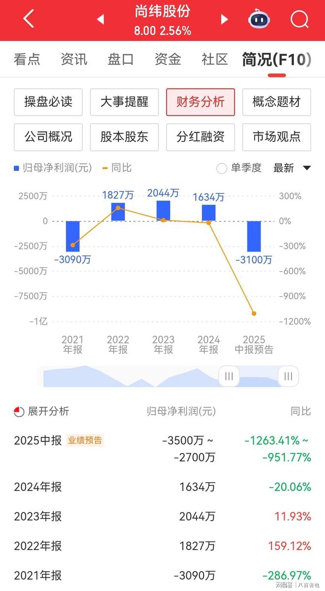 九游体育下载-SOL遭遇大幅下滑超3.25%，投资者恐慌性抛售的简单介绍