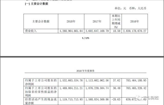九游体育下载-包含币安遭遇大幅下滑超ARB%，投资者恐慌性抛售的词条