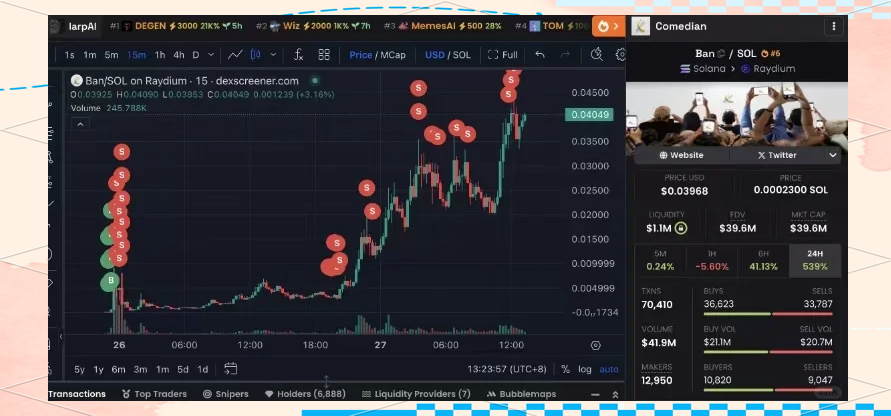 九游体育官方网站-SOL投资骗局被揭发，已有超31.65人被骗！