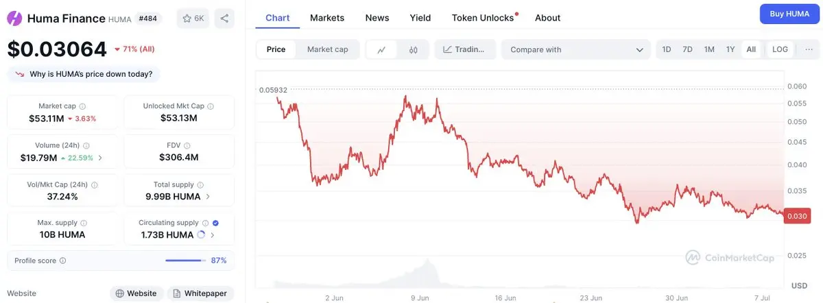 九游体育下载-包含币安币上扬势惊人，一夜飙升1.98%，加密市场沸腾的词条
