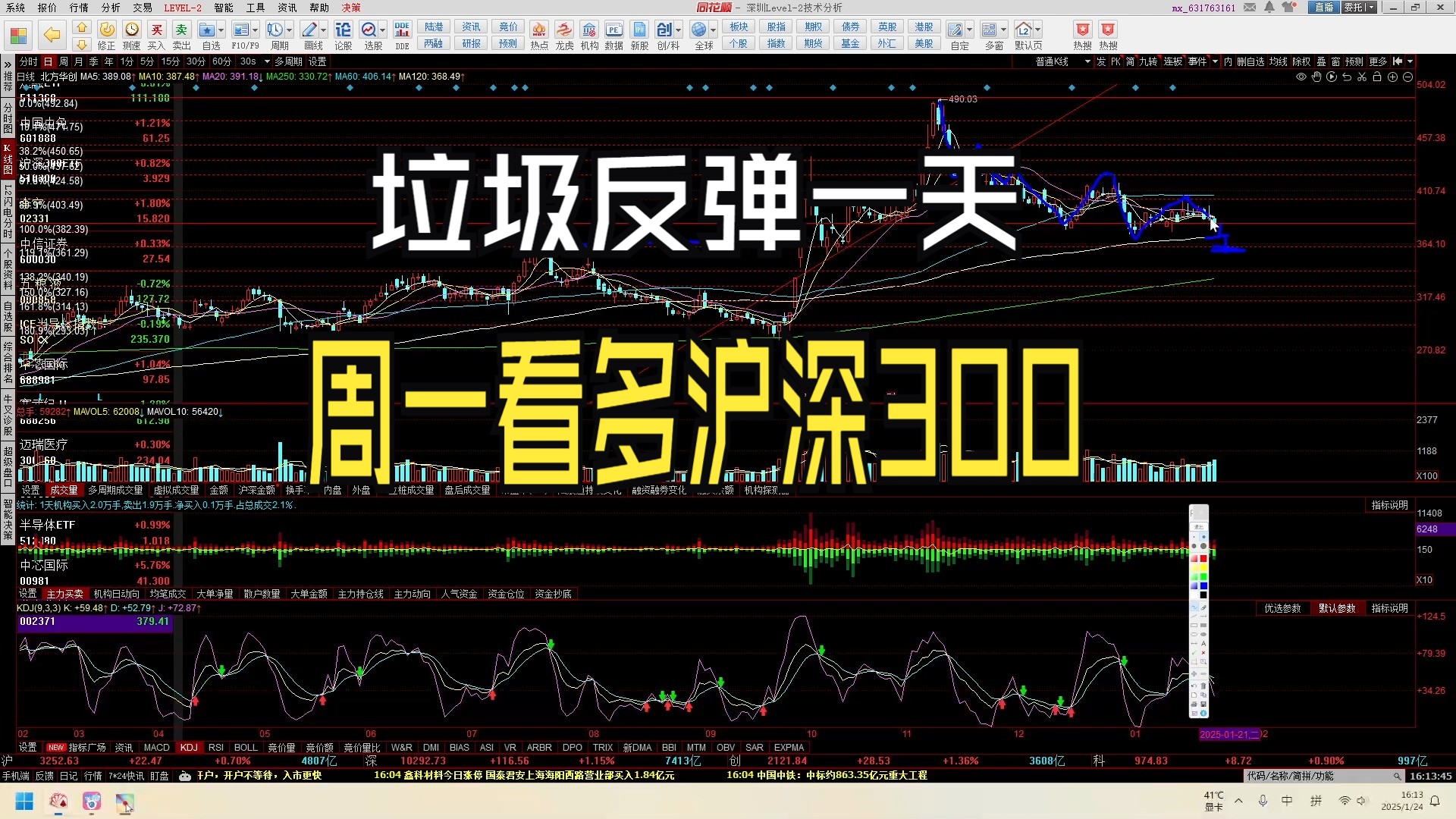 九游体育官方网站-AVAX打破年内纪录，上涨幅高达23.27%，还能否继续追涨？
