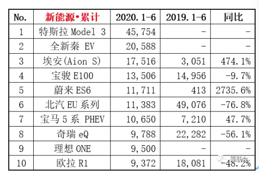 九游体育官方网站-SEC遭遇大幅下滑超356%，投资者恐慌性抛售，引发热议